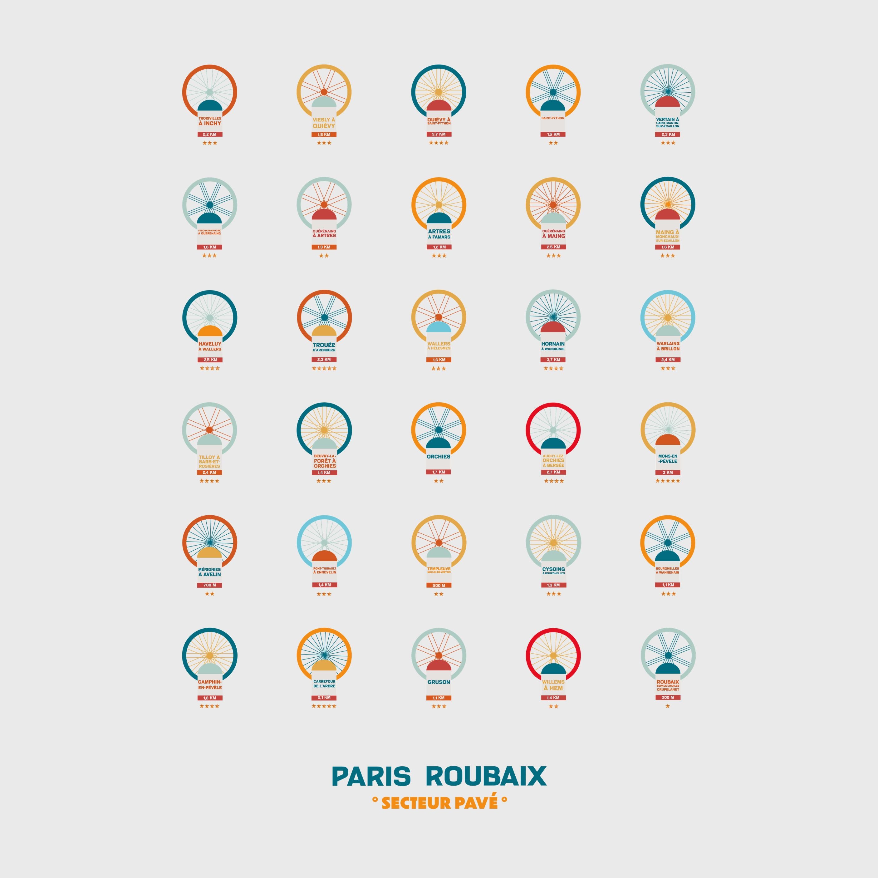 T-shirt Paris Roubaix Secteur Pavé Bleu Mixte